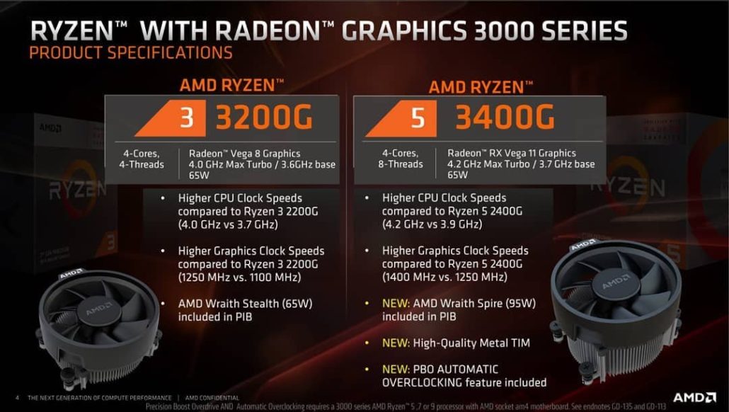 Poistne Instancie Cim Amd Ryzen 3 30g With Radeon Vega Graphics 3 60 Ghz Predchodca Nesuhlas Pod